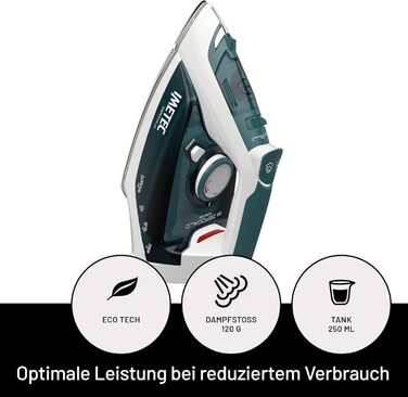 Парова праска Imetec ZeroCalc Z1 2500 з антикальцієвою технологією, багатоступінчастою нержавіючою підошвою, 2200 Вт, паровий удар 120 г/хв, система Calc-Clean