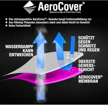Чохол AeroCover для парасольки, захисний, вітростійкий