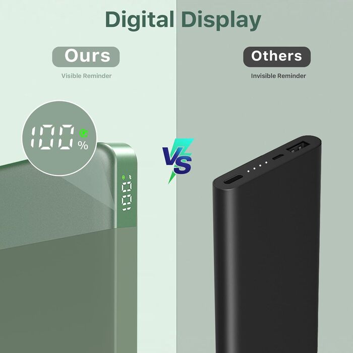 Power Bank NOBIS 10000mAh з цифровою індикацією, USB-C, швидка зарядка PD QC, 25W, зелений