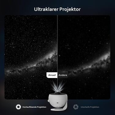 Проектор зоряного неба та галактики Sternenhimmel, нічник-планетарій з 3 скляними дисками для дітей та дорослих, білий