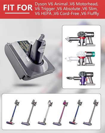 Адаптер URUN MT18V6 для акумулятора Makita 18V до пилососа Dyson V6, сумісний з Animal+, Fluffy, DC62, DC58, DC59, DC61, SV06, тільки адаптер