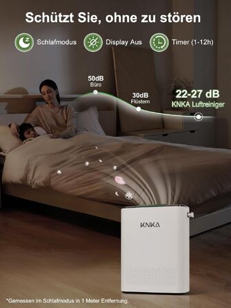 Очищувач повітря KNKA APH3000 для курців та власників тварин, HEPA-фільтр, CADR 300м³/год, до 80м², білий