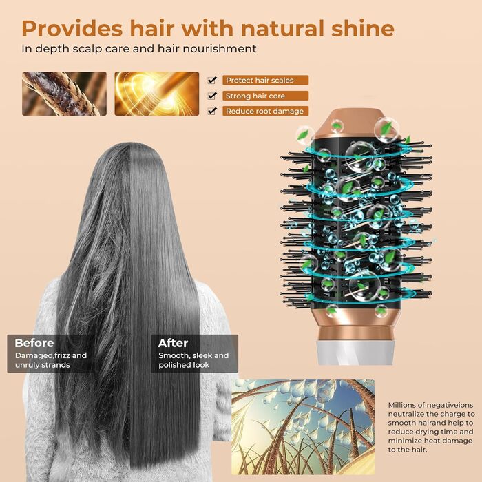 UKLISS Hairstyler 6 в 1: Професійний фен-щітка з насадками для укладки волосся 1000 Вт, повітряна щітка, мультистайлер, білий (золотий)