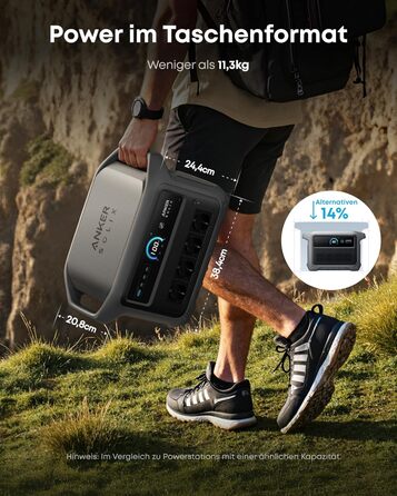 Портативна електростанція Anker SOLIX C1000 Gen 2 2000W 1024Wh LiFePO4 з сумкою — сонячний генератор для кемпінгу та резервного живлення