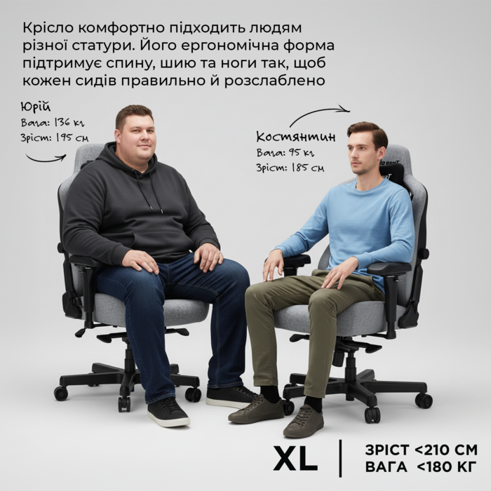 Крісло ігрове Anda Seat Kaiser 3 Pro Fabric Black Size XL