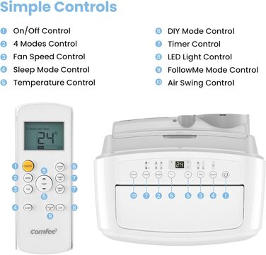 Мобільний кондиціонер Comfee Breezy Cool Pro 2.0 7000 BTU (2.0 кВт) з Wi-Fi, охолодження, вентиляція, осушення – для приміщень до 68 м³