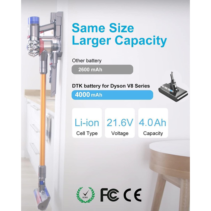 Акумулятор DTK 4000mAh 21.6V для пилососа Dyson V8 (SV10) Absolute, Animal, Fluffy, Motorhead, Slim, Total Clean, Extra, бездротовий ручний