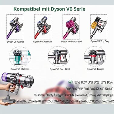 Акумулятор 21.6V для пилососа Dyson V6 (DC58, DC59, DC61, DC62, DC72, DC74, SV03, SV05, SV06, SV07, SV09) Animal, Trigger, Fluffy, Absolute — замінний Li-ion