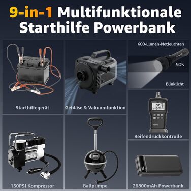 Пусковий пристрій для авто (бустер) 9 в 1 з компресором 150PSI, Powerbank 5500A, LCD-дисплеєм та ліхтариком для 12V бензинових та дизельних двигунів