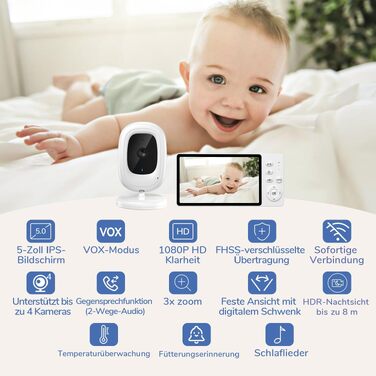 Відеоняня з камерою 1080P та 5-дюймовим IPS-монітором, поворот на 360°, без Wi-Fi, біла (1 камера та 1 екран)