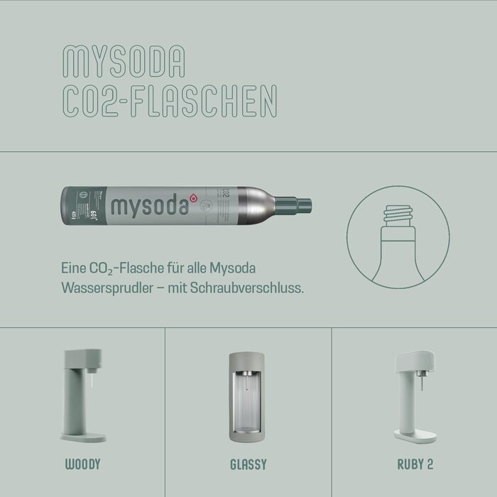 Сифон для газування води Mysoda Ruby 2, алюмінієвий корпус, пляшка 1 л, колір Pigeon (без балона CO2)
