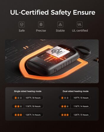 Електричні грілки для рук OCOOPA UT5 DuoHeat, 2 шт., швидкий нагрів, 8 годин роботи, 67г, багаторазові, для кемпінгу, полювання, подорожей, подарунок для чоловіків, чорний