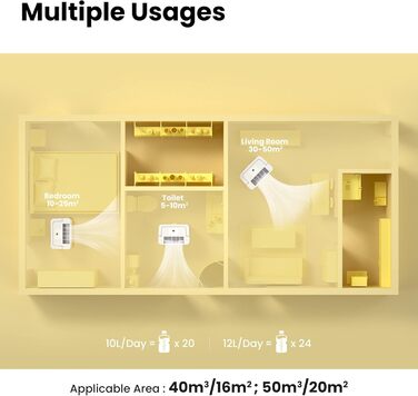 Осушувач повітря Comfee 10 л/24 год для приміщень до 16 м² з LED-дисплеєм, проти вологи та цвілі, модель MDDN-10DEN7