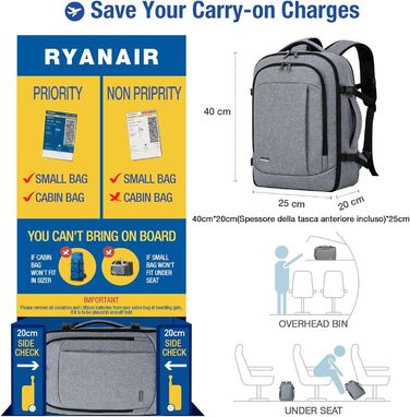 Жіночий рюкзак для ручної поклажі в літак Ryanair, 20 л, сірий, органайзери для одягу, для подорожей, бізнесу, відпустки