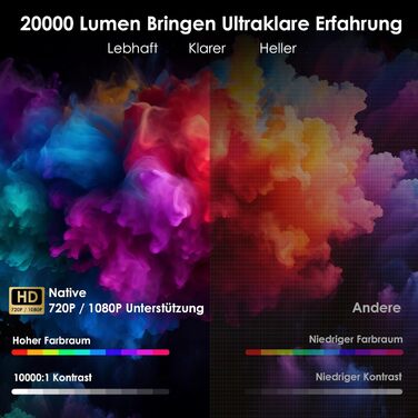 Портативний міні-проектор WOLFANG 1080P з WiFi 6, Bluetooth 5.4 та вбудованими додатками, автокоррекція трапецієподібних викривлень, підставка 180°, для дому та кінотеатру