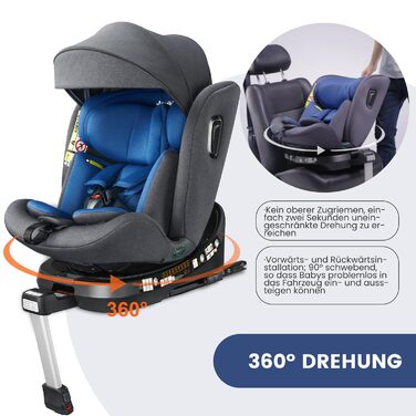 Дитяче автокрісло Jovikids 360° з ISOFIX, i-Size 40-150 см (від народження до 12 років), реверсивне, з відкидною спинкою та знімним капюшоном, синє, ECE R129