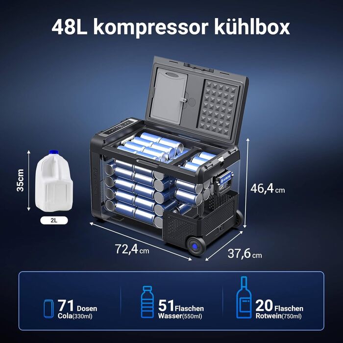 Автомобільний компресорний холодильник AAOBOSI 48л, -20°C/+20°C, 12/24V/230V, USB, для авто, фур, човнів, кемпінгу, риболовлі, чорний
