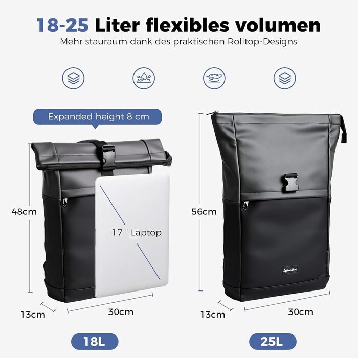 Водонепроникний рюкзак для ноутбука Rolltop (18-25 л), сірий, розмір L (30x13x48 см)