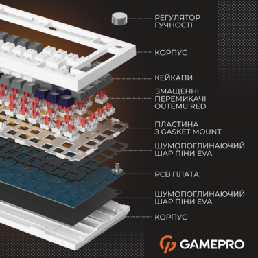 Механічна клавіатура GamePro Genesis Warden (MK160P)