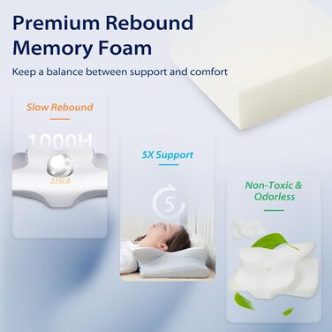 Подушка для шиї та голови HOMCA з Memory Foam, ергономічна, 3D охолодження, 62x41x11/13 см, сіра