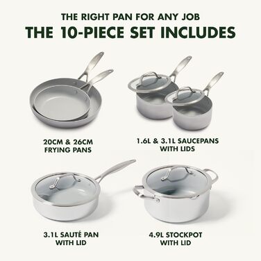 GreenPan Venice Pro Tri-Ply Набір посуду 10 предметів: каструлі та сковорідки, здорове антипригарне покриття, нержавіюча сталь, індукція, придатний для духовки та посудомийної машини, без PFAS, срібний
