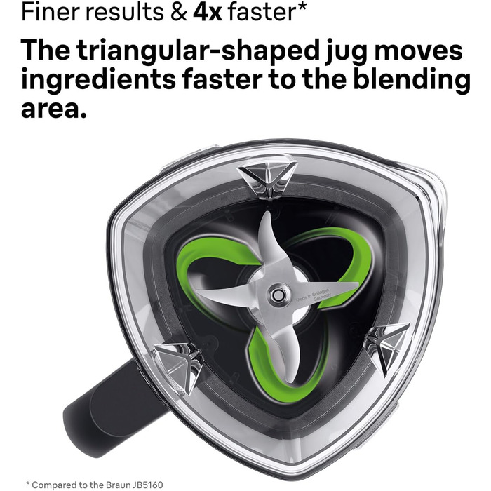 Блендер Braun PowerBlend 9 JB9040BK чорний, 1600 Вт, 2л, 18 програм, 10 швидкостей, професійний