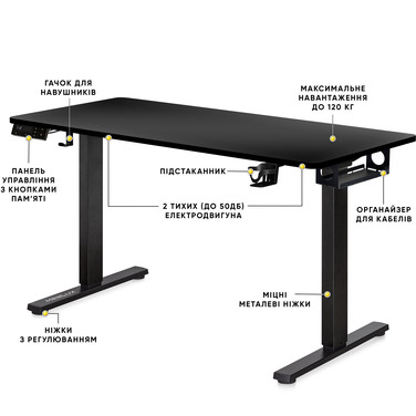 Стіл Mealux PowerDesk Duo XL Black (арт. EVO-252 Duo B/B)