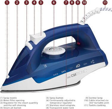 Парова праска Clatronic DB 3704 з 7 функціями, нержавіюча підошва, плавне регулювання температури, самоочищення, темно-синя/біла