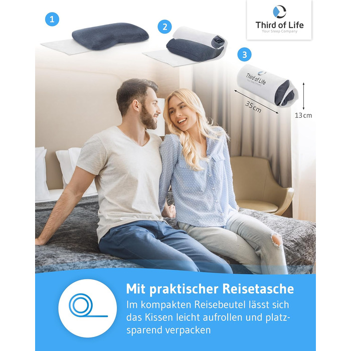 Ортопедична подушка maBELLA з ефектом пам'яті (Memory Foam) та терморегулюючим чохлом Thermic Quickdry