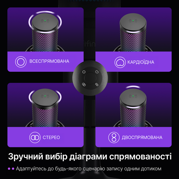 USB мікрофон Fifine A9S