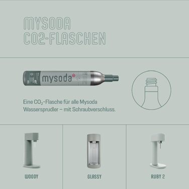 Сифон для газування води Mysoda Ruby 2, алюмінієвий корпус, пляшка 1 л, колір Pigeon (без балона CO2)