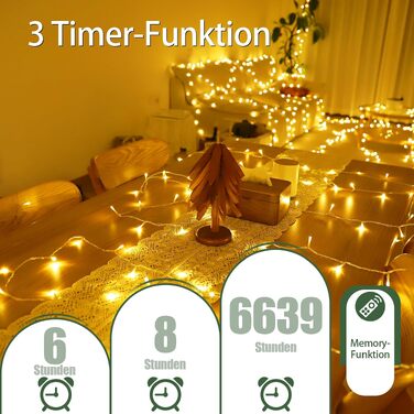 Світлодіодна гірлянда вулична 50м (200 LED), теплий білий колір, IP44 водонепроникна, з пультом керування, таймером та 8 режимами роботи (набір 2 шт), прозорий дріт