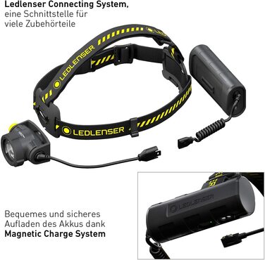 Налобний ліхтар Ledlenser H7R Work, 1000 люмен, акумуляторний, LED, IP67, магнітна зарядка, для шолома, високий CRI, фокусування, диммер, 250 м
