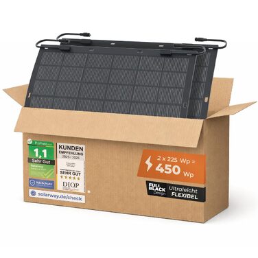 Двобічні сонячні панелі Solarway Full Black Bifacial Glass/Glass n-type для балкона, 225 Вт (комплект 2 шт)