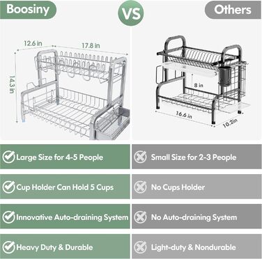 Дворівнява сушарка для посуду Boosiny з нержавіючої сталі з піддоном, тримачем для чашок, сіра, для кухонної стільниці