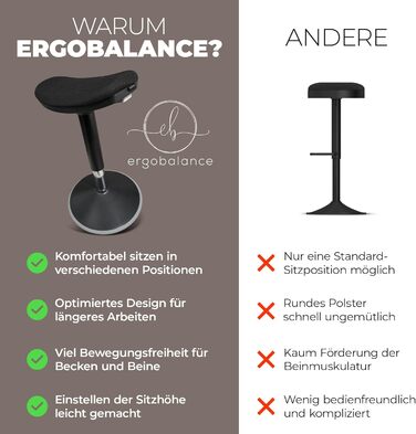 Стілець-пуф ErgoBalance з інноваційною сидінням | Ергономічний стілець [3 в 1] для офісу, як качалка, для стоячи | Регульована висота, неслизький | Виберіть колір (білий) (чорний)