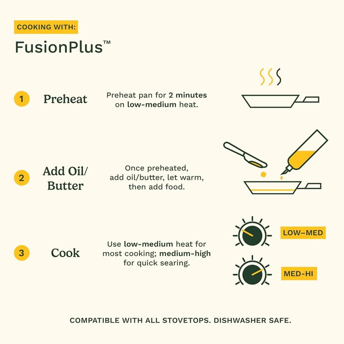 Набір посуду Cuisinart FusionPlus Hybrid 6 предметів з антипригарним покриттям PURELYSEAR (нержавіюча сталь, кераміка) - без PFAS