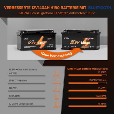 LiFePO4 акумулятор LiTime 12V 140Ah H190 з Bluetooth для кемпера та автобудинку, літієва батарея