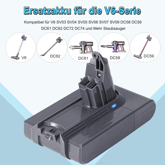 Акумулятор KUNLUN V6 для пилососів Dyson V6, DC62, SV03, SV04, SV09, SV05, DC58, DC59, DC61, DC72, DC74, SV06, SV07, 21.6V, змінний акумулятор для серії V6