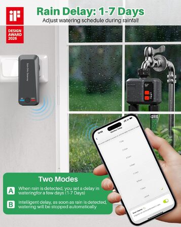 Johgee Комп'ютер для поливу Wi-Fi 2 виходи, 2 шт., сумісний з Alexa та Smart Life – автоматичний полив саду