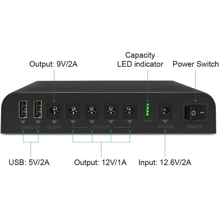 TalentCell Mini USV 27000mAh: Джерело безперебійного живлення з літій-іонним акумулятором 98Wh, 12V/9V/5V вихід для LED-освітлення, камер, смартфонів