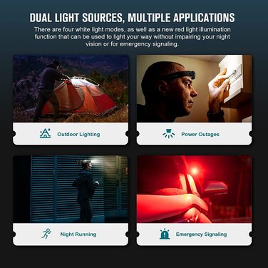 Ліхтарик-налобний OLIGHT Perun 2 Mini LED, 1100 люмен, 150 м, USB-зарядка, 5 режимів, водонепроникний, з червоним світлом, для кемпінгу та надзвичайних ситуацій, чорний
