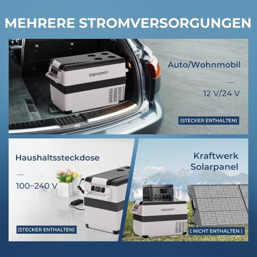 Автомобільний холодильник EUHOMY 40л компресорний (-20℃~20℃) з Wi-Fi, режимами ECO/MAX, захистом батареї 12/24V/220V, тихий (до 45дБ)
