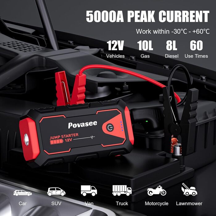 Пусковий пристрій (бустер) Povasee Starthilfe Powerbank 5000A для авто 12V, LCD-дисплей, USB-порти, для бензинових та дизельних двигунів до 10л, червоний