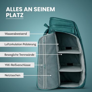 Рюкзак для ручної поклажі Zeeksack The Underseat 15L (Petrol Blue) — компактна сумка під сидіння в літаку, 40L