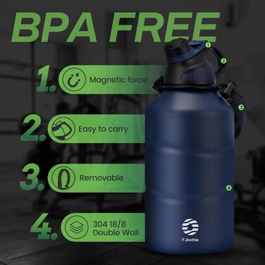 Fjbottle термобутилка з нержавіючої сталі 1.9 л з магнітною кришкою, вакуумна, BPA Free, для води, спорт, кемпінг, тренажерний зал, велика місткість, герметична