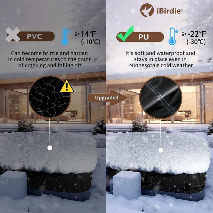 Водонепроникний чохол для гідромасажного jacuzzi/SPA iBirdie, квадратний 198x198 см, міцний захисний покрив 600D для зовнішнього використання, чорний