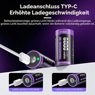 Акумулятори LR14 (Baby C) 1.5V 6000mWh Li-ion з USB-C портом для швидкої зарядки, 4 шт. — Перезарядні літієві батареї з кабелем