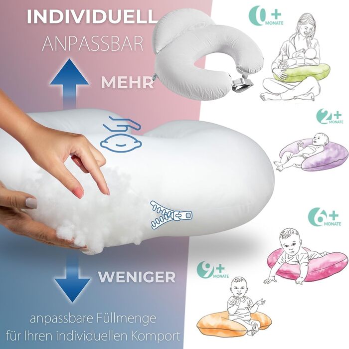 Подушка для вагітних і годування Comfortcuddle з регульованим поясом, безпековою подушкою, підтримкою для мами й малюка, бічна подушка для сну, бежеві смуги, 60x72x16 см