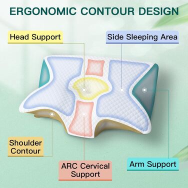 Подушка для шиї з піни Memory Foam 2-в-1, ергономічна, 60x40x12/14 см, сіра - для сну на спині, боці та животі